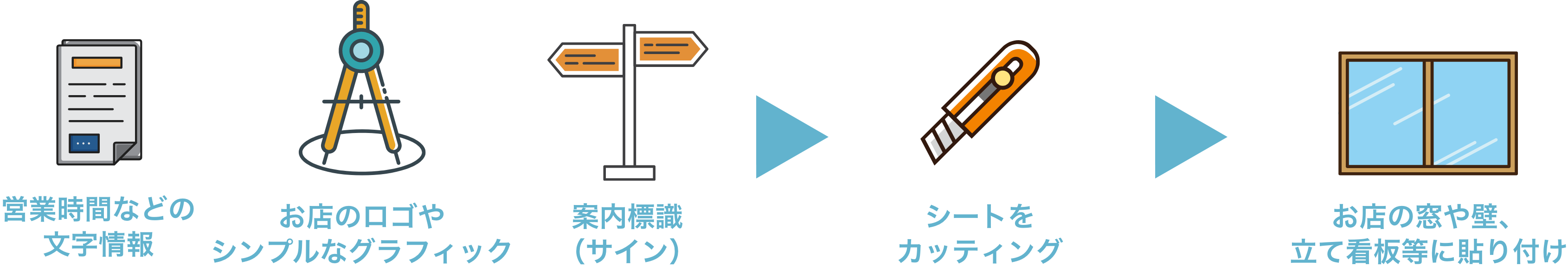 窓や扉や壁面を利用して気軽にお店のPR