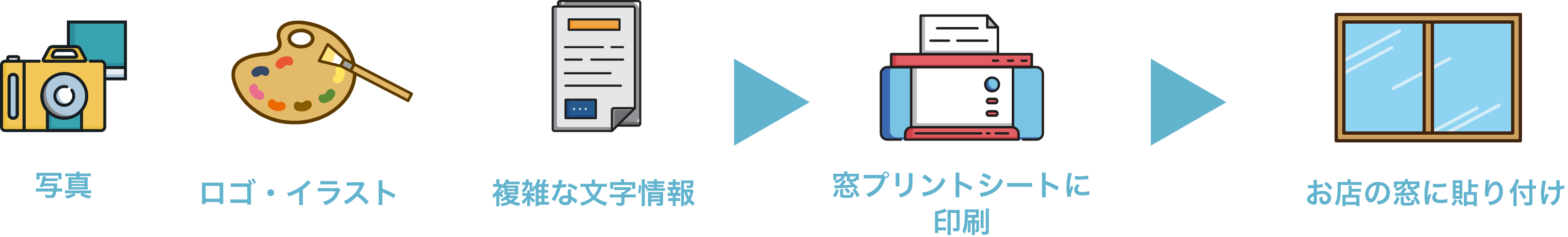 窓ガラスに写真やイラストを貼って、目立つお店のPRや素敵な空間を演出。